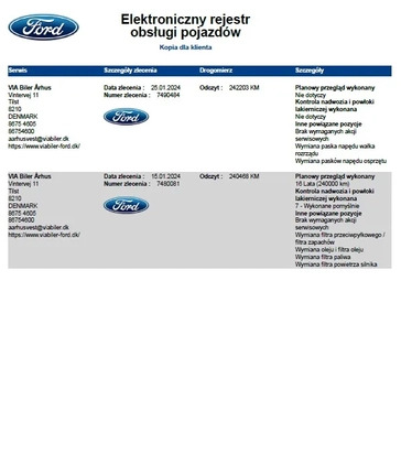Ford S-Max cena 69399 przebieg: 242734, rok produkcji 2019 z Drawno małe 562